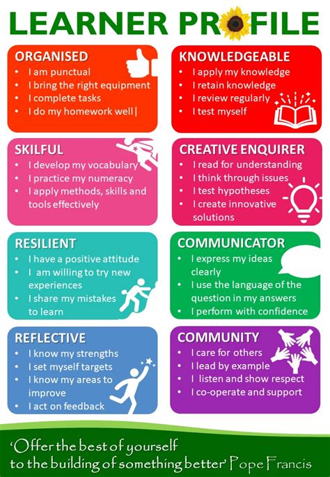 How to update my learner's profile .